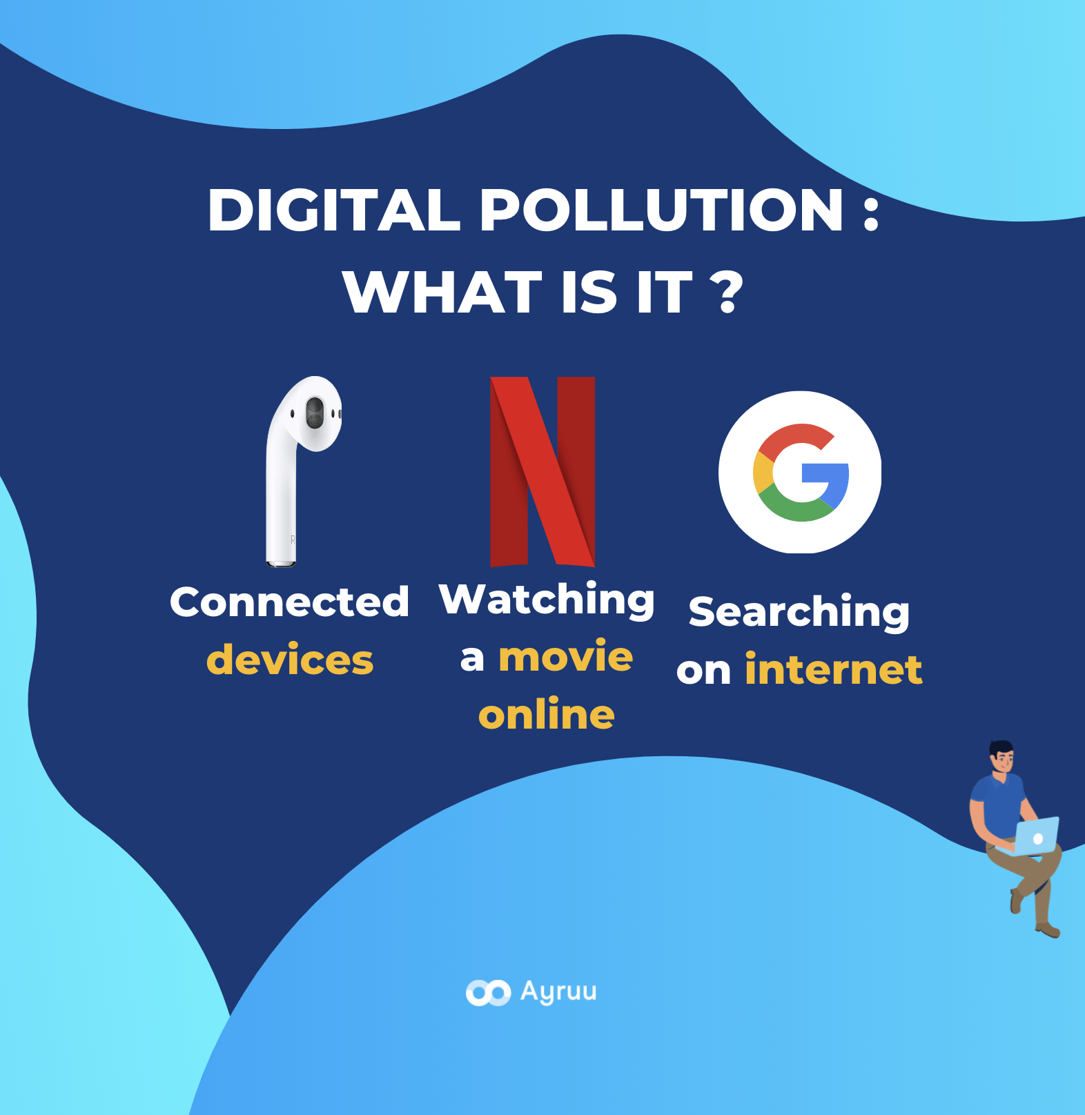 Digital pollution definition